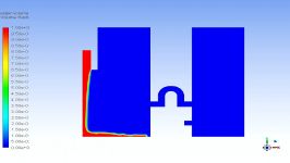 شبیه سازی پر خالی شدن یک فلاش تانک در نرم افزار انسیس فلوئنت