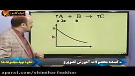 آموزش بی نظیر سینتیک شیمی کنکور استادشیروانی