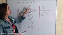 Russian lessons  lesson 10