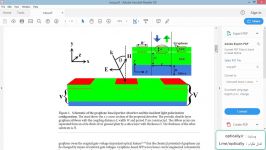 شبیه سازی Absorber گرافنی نرم افزار COMSOL