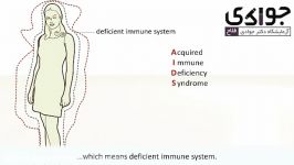 بیماری ایدز  dr.javadilaboratory