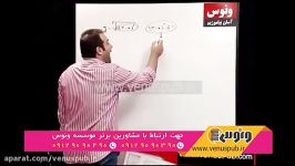 بسته آموزشی تابع تدریس استاد دادبام