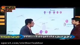 تدریس بی نظیر ایمنی هومورال زیست کنکور موسسه حرف اخر