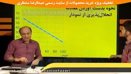 نحوه بدست آوردن معادله انحلال پدیری نمودار در شیمی حرف آخر  22224510 021