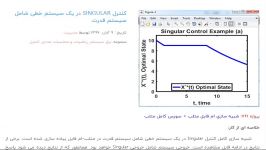 کنترل Singular در یک سیستم خطی شامل سیستم قدرت