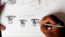 How to Draw Manga Eyes  Any Style