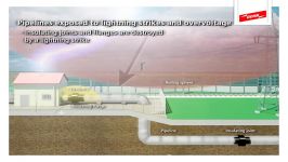 حفاظت خطوط لوله نفت گاز در برابر صاعقه