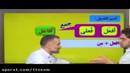 نکات ترجمه نظام جدید اسم تفضیل عربی کنکور استاد واعظی