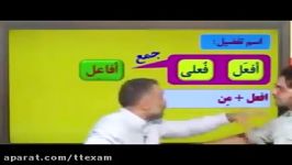 نکات ترجمه نظام جدید اسم تفضیل عربی کنکور استاد واعظی