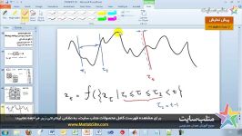 دمو آموزشی طراحی سیستم فازی Look up Table بخش چهارم