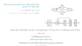 شبیه سازی مقاله عدم تجمع بار براساس برنامه ریزی خطی عدد صحیح