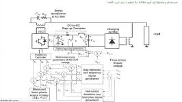 طراحی شبیه سازی بازیاب دینامیکی ولتاژ DVR به منظور اصلاح فرورفتگی ولتاژ