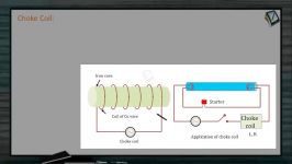 Choke Coil from Alternating Current