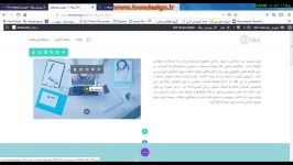 ماژول image دز صفحه ساز قدرتمند قالب وردپرس Divi