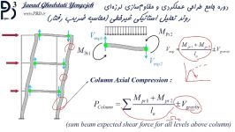 تشریح کامل زلزله تشدید یافته اضافه مقاومت