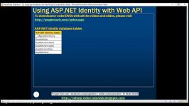 22 Using asp net identity with Web API