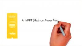 ردیابی نقطه حداکثر توان MPPT در سیستم خورشیدی