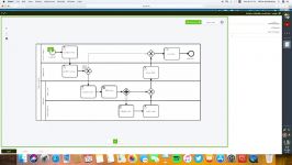 نرم افزار BPMS دیدگاه چه تاثیری در سازمان‌ها دارد؟