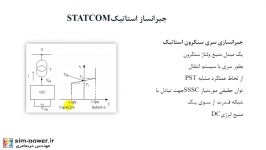 جبرانساز STATCOM +کاربرد آن در شبیه سازی