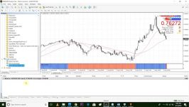 How to Install Renko Chart in Metatrader 4  Free Download Renko Expert