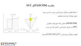 مقایسه ادوات فکت SVC وSTATCOM در شبیه سازی 