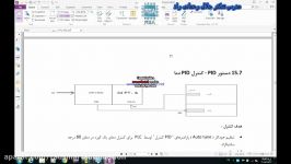 pid control in delta plc.part1