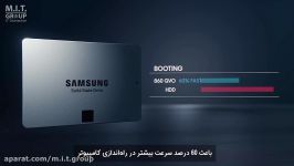 SAMSUNG 860 QVO SSD Feature