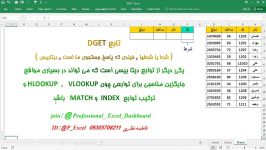 تابع دیتابیسی dget