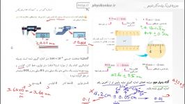 آموزش فصل اول فیزیک پایه دهم تجربی ریاضی تست دشوار مبحث خطا دقت ...