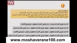 نمونه فیلم تدریس زبان فارسی استاد شاهین زاد  تلفن خرید دی وی دی  28424032 021