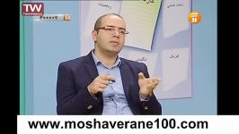 روش صحیح مطالعه شیمی کنکور زبان دکتر رضا بابایی  مشاوران 100