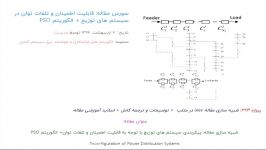 سورس مقاله قابلیت اطمینان تلفات توان در سیستم های توزیع + الگوریتم PSO