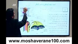 نمونه تدریس زیست دکتر چلاجور در برنامه تلویزیونی  مشاوران 100