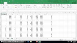 آموزش تحلیل داده ها در اکسل به کمک Pivot Tables