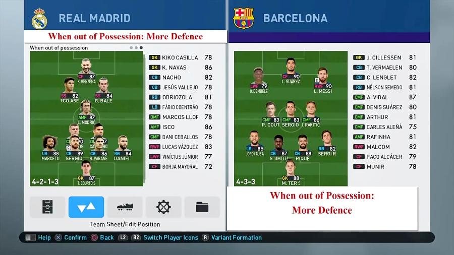 بهترین ترکیب برای تیم رئال مادرید در PES 2019