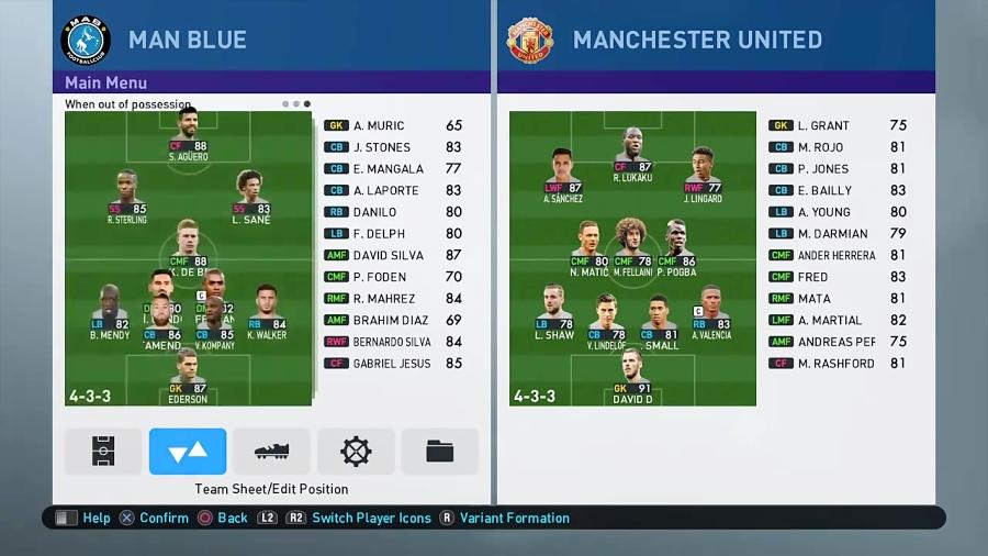 بهترین ترکیب برای تیم منچستر سیتی در PES 2019