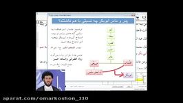 نسب ابوبکر نسب عمر کتب عمریه کارشناسی یزدانی ابوالقاسمی