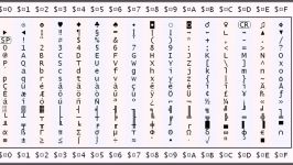 Understanding Modbus Serial and TCPIP