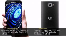 Samsung Galaxy S7 vs BlackBerry Priv