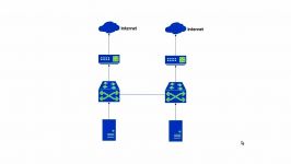 HP Switch  Trunk Configuration JE009A