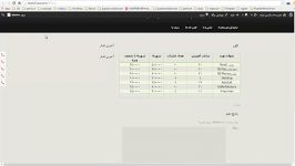 تبدیل جداول word به html