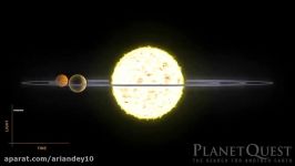 کشف سه سیاره فراخورشیدی آشکارسازی چند ابرنواختر