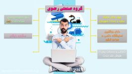 تجهیزات شهربازی.احداث شهربازی.گروه رضوی