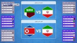 تمام حریفان احتمالی ایران در مرحله یک هشتم نهایی