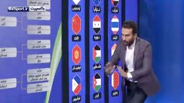 رقبای احتمالی تیم ملی در مرحله حذفی جام ملت های آسیا