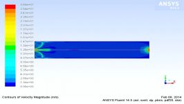 ANSYS Fluent CHEMKIN CFD velocity analysis of a Combustion Chamber