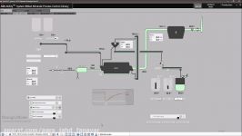 ABB 800xA Mineral  pteceng.com