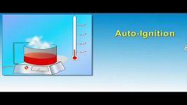 IEC Hazardous Location Overviewمحیط های خطرناک ضد انفجا