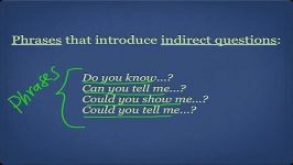 Changing Direct Questions to Indirect Questions