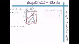 مدارهای الکتریکی جلسه اول قسمت دوازدهم